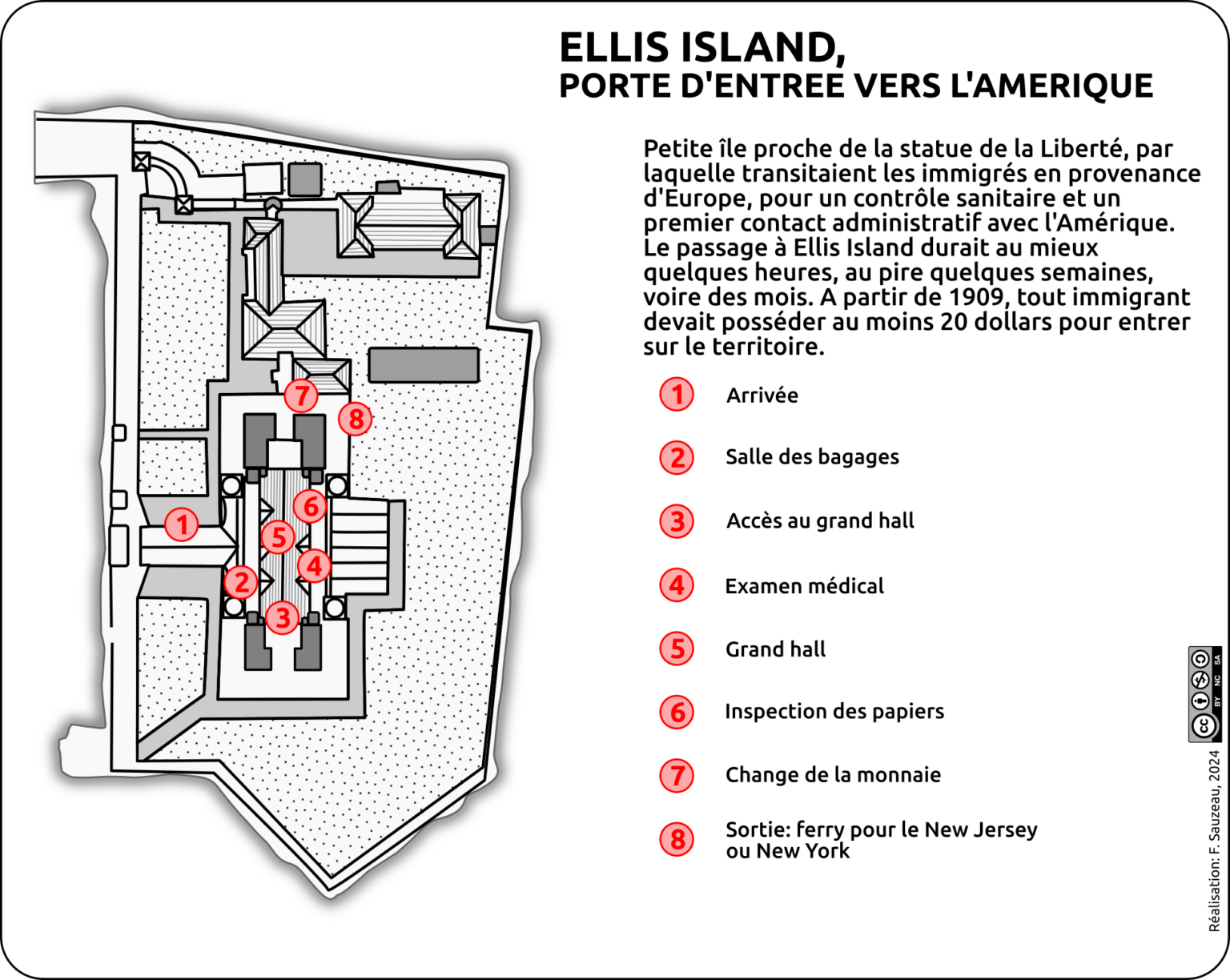 Ellis Island | L'atelier Carto D'HG Sempai